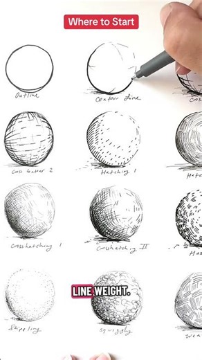 Where to start for complete drawing beginners #howtodraw #drawingtutorials #pendrawing