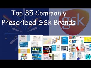 Top 35 Commonly Prescribed GSk Brands|All brands of GSK| Medicine