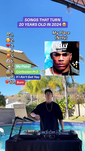 The Ultimate 2000s R&B Throwback Playlist 🎶