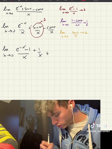 Calcolo dei Limiti: Tutorial Avanzato di Matematica