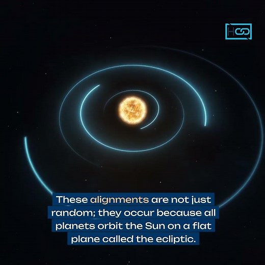 7 Planets, 1 Sky: Don’t Miss This Rare Cosmic Show!