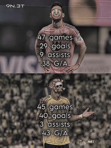 In 2025… the numbers decided to speak #football #shorts