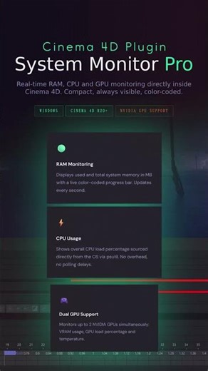 NEW: System Monitor Pro for C4D