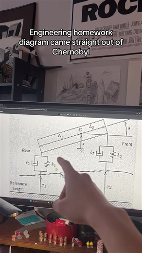 Engineering homework diagram came straight out of Chernobyl ______ About this page, The Potential Dropout: Day in the life of an engineering student was originally started by The Potential Dropout (me) on TikTok as a vlog series in December of 2021, in my first semester of university as a mechanical engineering student. I was failing my Calculus class at that point. Little did I know the video resonated with so many overnight, making the series a viral one on the Internet. Ever since then, hundr