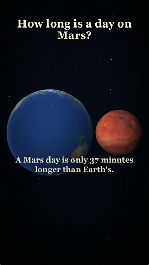 How Long Is a Day on Mars?