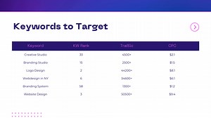 Boost your brand’s online visibility with this modern and futuristic...