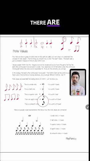 Music Beaming: Simplifying Sight-Reading for Musicians #shorts