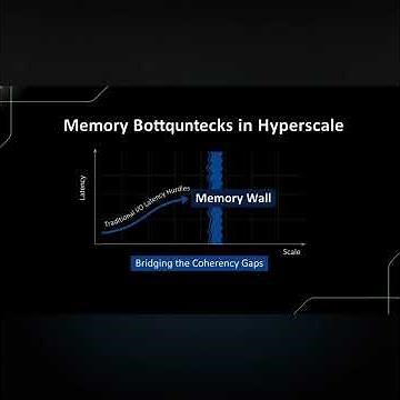 CXL 3.0 Memory Pooling & Device-Coherent Memory Explained Fast