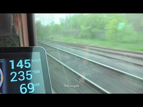 How fast does a GO train go?