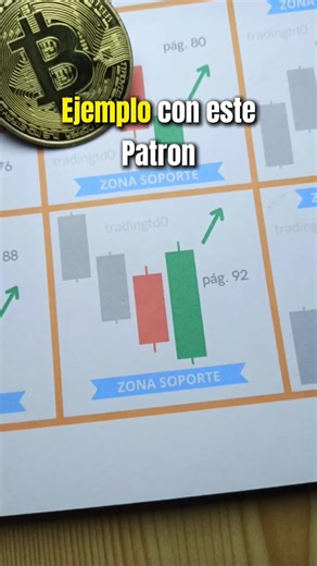 📚Libros y Grupos privados📚 👉 LINK EN BIO📚 Explicación de trading. Estrategia:acción del precio. Bitcoin trading tips patrón tip.#trading #bitcoin #criptomonedas