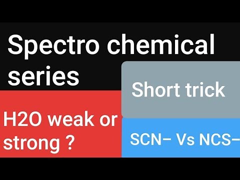 Spectrochemical Series trick | H2O strong field ligand or weak field ligand | | SCN-| NCS-
