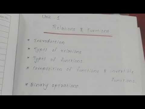 Plus one maths unit 1 (Sets &Relations)