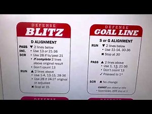 APBA Football master rules demystified: Custom cards with line changes detailed; plus, a Csonka card