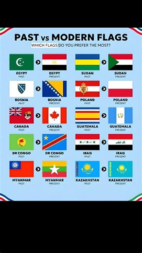 Past vs Modern Flags (Part 2) 🚩 Which Is Better?