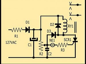 Description of a simple timer for projects