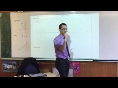 Graphing Rational Functions (2 of 4: Overall strategy)