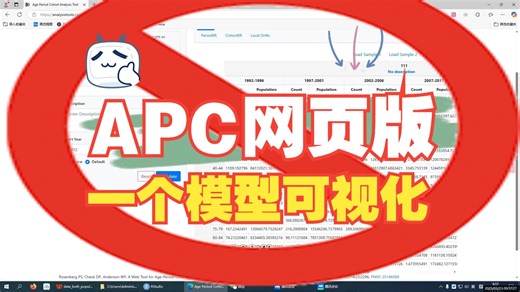 APC网页版的一个模型可视化