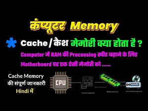 कैश मेमोरी क्या होती है ? || What is Cache Memory ? || Full Tutorial | #computer #memory #tutorial