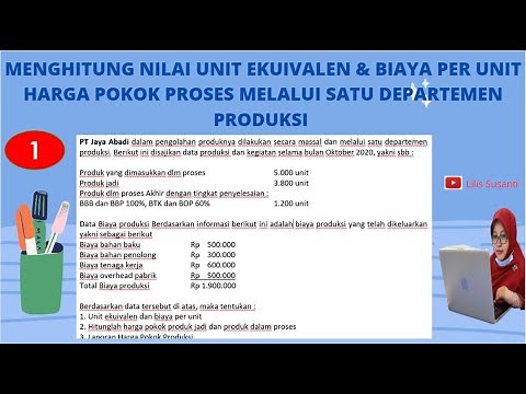 How to Calculate Equivalent Units & Cost Per Unit For Process HP Through One Production Department