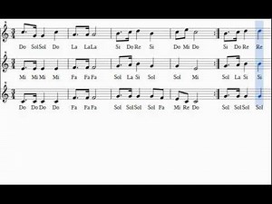 Gaudeamus Igitur / Recorder Notes Tutorial / Blockflote