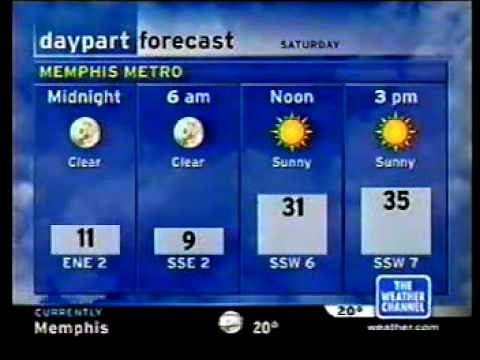 Local Forecast Christmas 2004