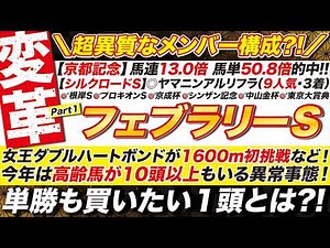 🎯 Towards consecutive G1 wins → [February Stakes 2026 Predictions] Queen Double Heart Bond will c...