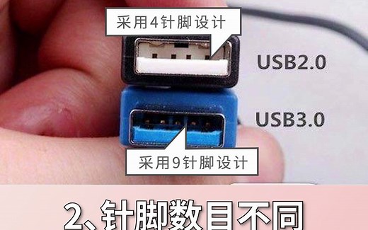USB 2.0和3.0的区别，你了解多少？