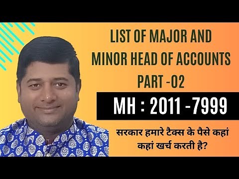 List of Major & Minor Heads of Accounts l Part 2 l Revenue Expenditure & Capital Expenditure ll