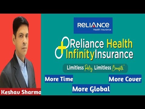 Reliance Health Insurance Infinity Plan | Reliance health insurance | Reliance Infinity plan