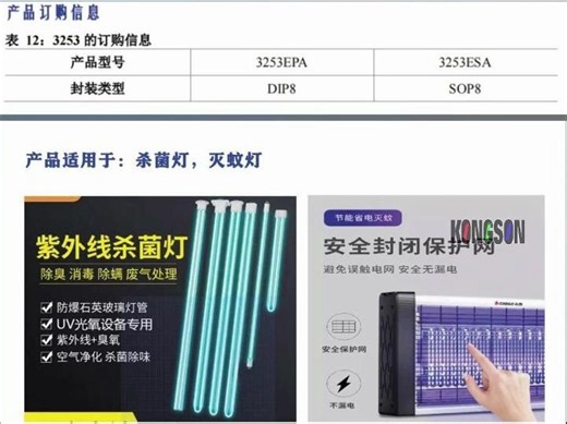 中芯集成 高压栅半桥驱动芯片IMP3520&VP3253，兼容IR2520D和IR2153