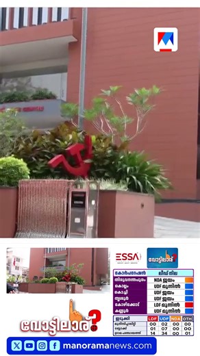 വോട്ടെണ്ണൽ ദിനത്തിൽ എകെജി സെന്റർ വിജനം; നേതാക്കൾ പ്രതികരിക്കുന്നില്ല | AKG Center