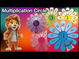 Multiplication Table Of 2 to 15 For Kids #tableforkids