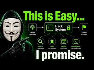 From Zero To Your First Hack in 10 Minutes (No Coding)