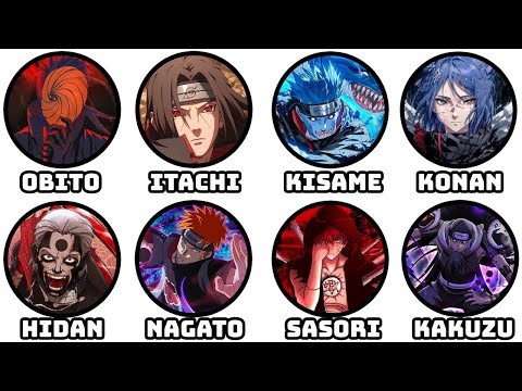All AKATSUKI Members And All the Akatsuki Rings Explained in 35 Minutes!