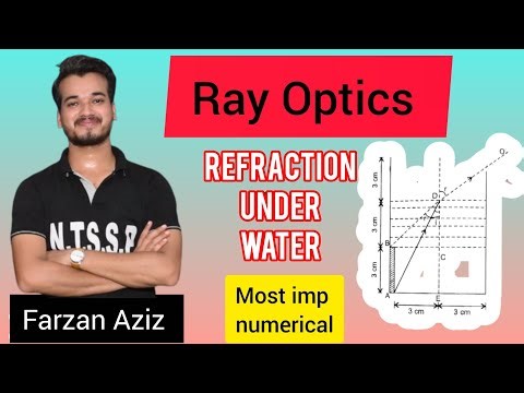 Ray Optics Class 12 | Refraction at Plane Surface | Apparent Shift Beaker problem #farzansir #optics