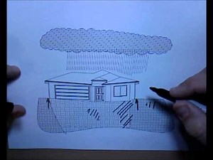 Slab Heave Explainer Video - Structural Engineers