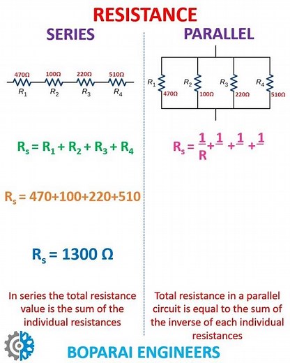 RESISTANCE IN SERIES VS PARALLEL #resistance #series #parallel #calculation #formulas #electrical