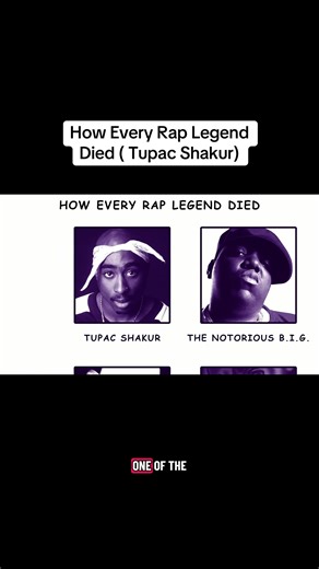How Every Rap Legend Died (Tupac Shakur)🎤 #tupac #tupacshakur #diddytrial #seancombs #sugeknight