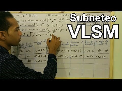 Subneteo VLSM (VLSM Subnetting). Como crear subredes con el método de VLSM.