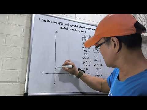VOLUME by CYLINDRICAL SHELL METHOD INTEGRAL CALCULUS 