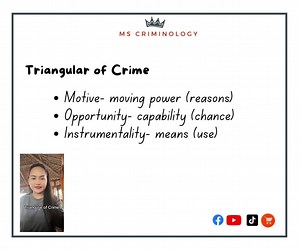 Introduction to Criminology: Elements of Crime under the 2024 TOS