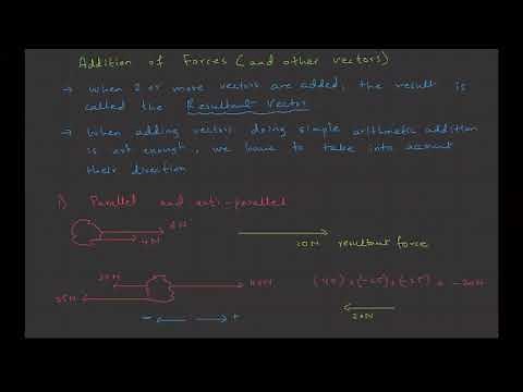 AS level Physics May/June 23 | Lecture 9: Forces, density and pressure | part 1