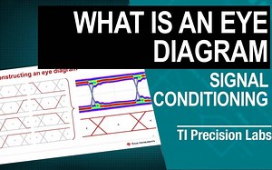 【中文熟肉】【德州仪器】什么是眼图 WHAT IS AN EYE DIAGRAM【通信原理】