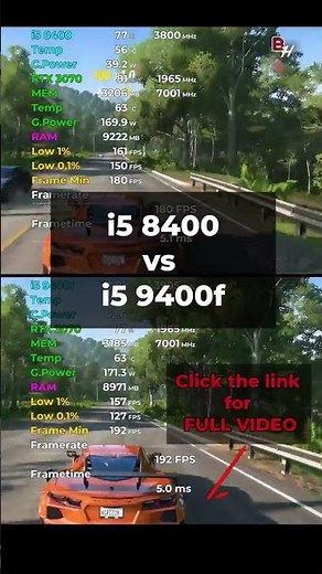 i5 8400 vs i5 9400f Tested in 15 Games (2024) | 1080p