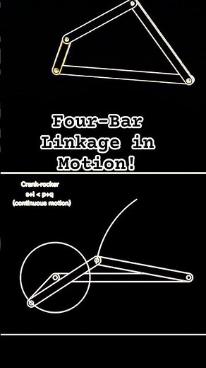 Four-Bar Linkage in Motion! 🔄 #Engineering #Shorts