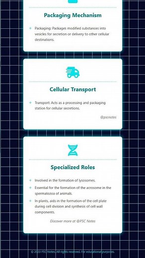 Golgi Apparatus: Structure and Functions Modification, Packaging, Transport