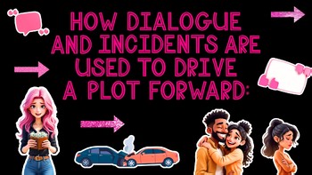 RL.3: How Dialogue and Incidents Drive a Plot Forward Lesson Slide Deck