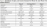 Analyst claims Apple 2013 roadmap: iPhone 5S with fingerprint scanner, Retina iPad mini, Spring Apple TV refresh - 9to5Mac