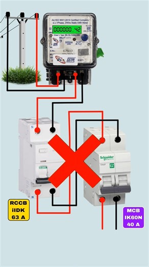 Ghar Ki Wiring Meter Se MCB Tak Full Connection ⚡ Complete Circuit Diagram #wiring #MCB #electric