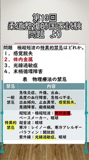 柔道整復師国家試験対策（第１９回リハビリテーション医学より）#shorts #柔道整復師 #柔道整復師国家試験 #stady #short #柔道整復師学生